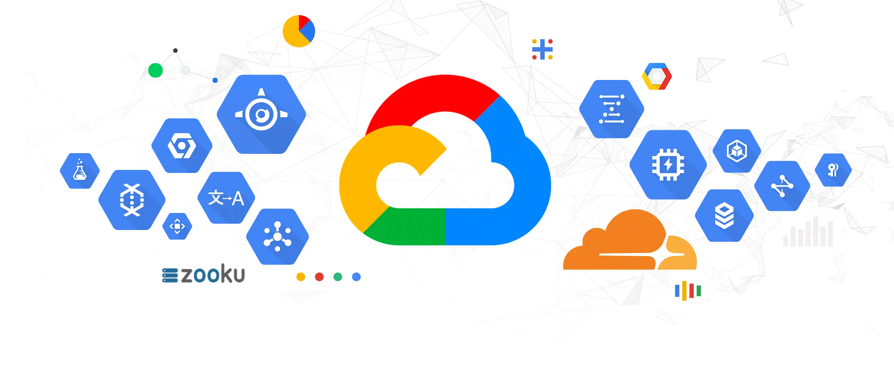 Google cloud services